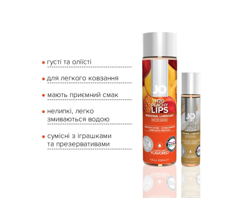 Распродажа!!! Комплект System JO GWP — Peachy Lips 120 мл & H2O Vanilla 30 мл (срок до 01.03.2025)