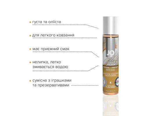 Распродажа!!! Смазка на водной основе System JO H2O — Vanilla Cream (30 мл) (срок до 01.03.2025)