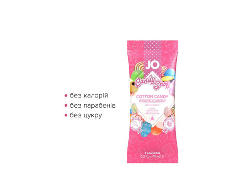 Розпродаж!!! Пробник System JO H2O - Cotton Candy (10 мл) (термін до 01.2025)