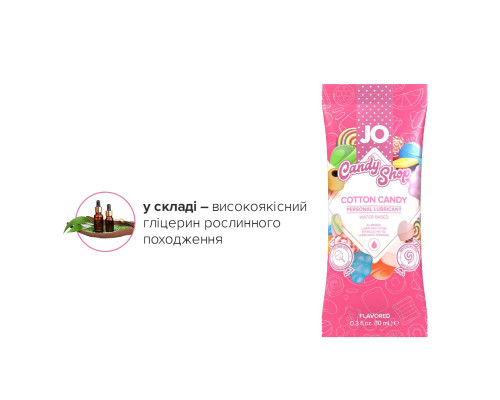 Розпродаж!!! Пробник System JO H2O - Cotton Candy (10 мл) (термін до 01.2025)