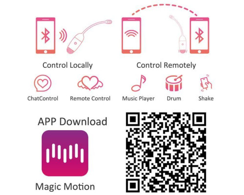 Смарт-віброяйце Magic Motion Vini Orange, керування зі смартфона (м'ята упаковка!!!)