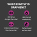 Презервативи ONE Flex Graphene, 10 шт, супертонкі, дуже міцні, подарункове паковання-тубус
