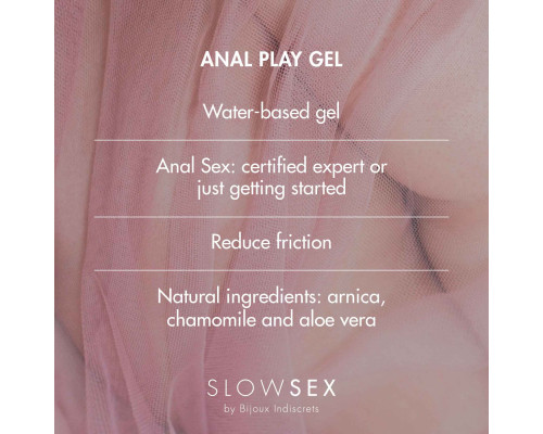 Анальний гель-змазка Bijoux Indiscrets Slow Sex Anal play gel (пом'яті паковання та тюбик!!!)