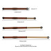 Фіксатор-розпірка LOCKINK Adjustable Spreader Bar Set, коричневий, шкіряний, ремені для шиї, рук/ніг