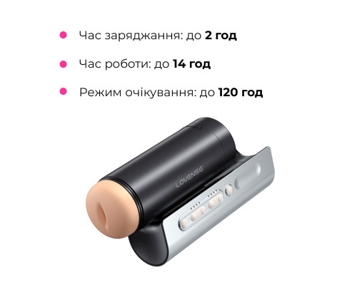 Інтерактивний смарт-мастурбатор Lovense Solace Pro, до 230–300 фрикцій на хвилину, до 14 годин роботи