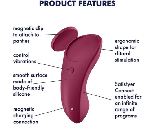 Набір Satisfyer Partner Box 3 (Double Joy, Sexy Secret + Royal One)