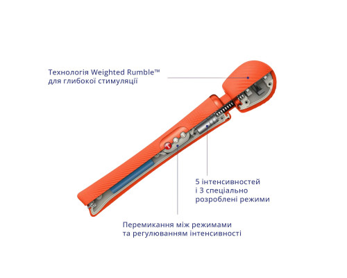 Вібромасажер Fun Factory VIM Vibrating Wand sunrise orange, суперпотужний та легкий, до 6 годин роботи