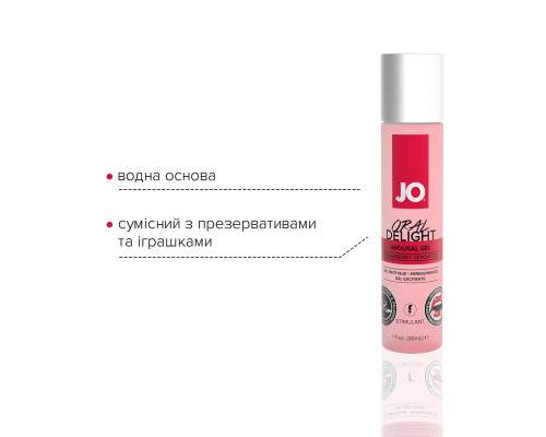 Розпродаж!!! Гель для оральних пестощів JO Oral Delight — Strawberry 30мл (термін до 08.2025)