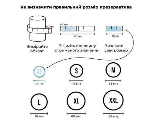 Набір презервативів Satisfyer Premium Condoms XS (45 мм) 100 шт