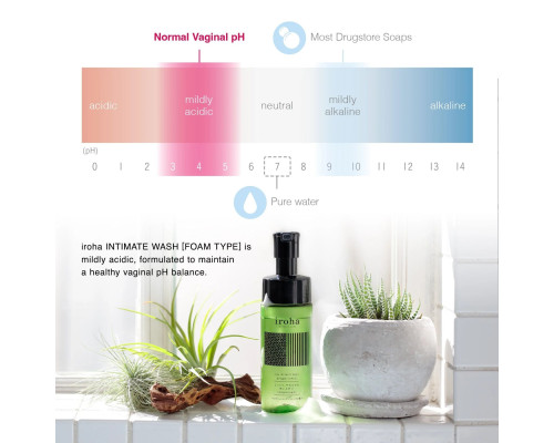 Піна для інтимного догляду Iroha Intimate Wash Foam Type Damask Rose and Geranium 150 мл