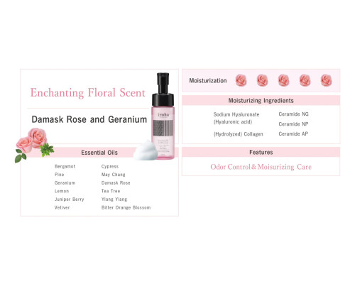 Піна для інтимного догляду Iroha Intimate Wash Foam Type Damask Rose and Geranium 150 мл
