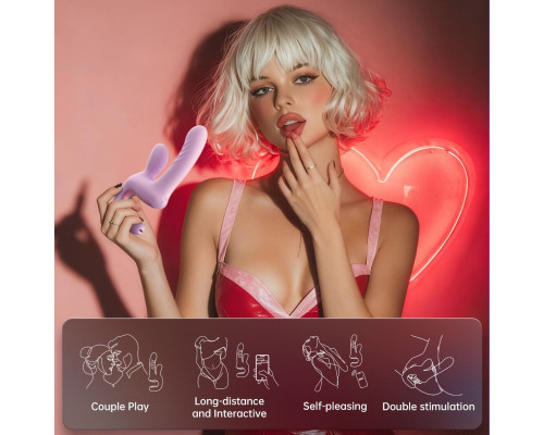 Смарт-пульсатор Magic Motion Magic Duet Purple, 10 режимів пульсацій, 10 режимів вибрації