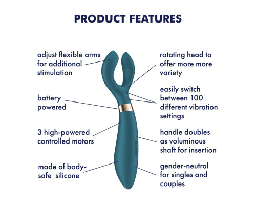 Вібратор для пар Satisfyer Endless Fun Battery Series, три мотора, багатофункціональний