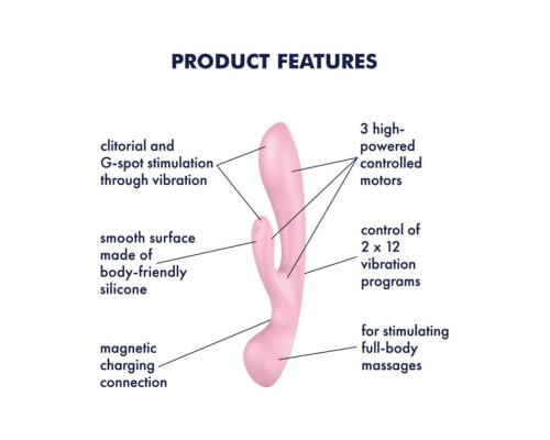 Двосторонній вібратор-кролик Satisfyer Triple Oh Pink (м'яте паковання!!!)