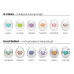 Набір мастурбаторів-яєць Tenga Egg Cool Pack (6 яєць)