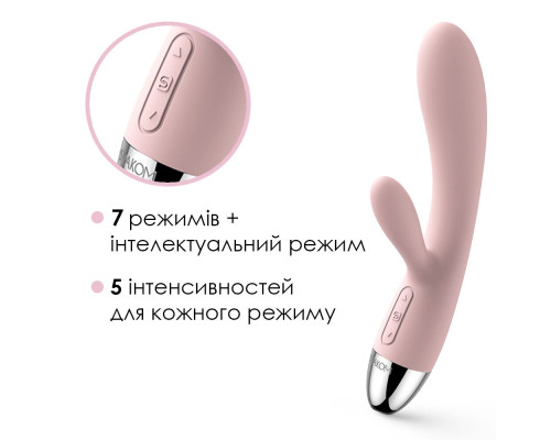 Вібратор-кролик з інтелектуальним режимом Svakom Alice Pale Pink