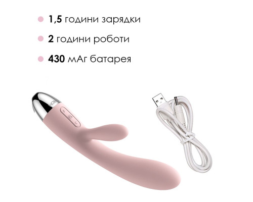 Вібратор-кролик з інтелектуальним режимом Svakom Alice Pale Pink