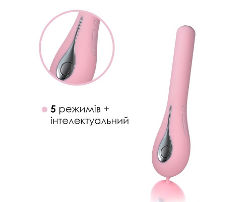 Інтелектуальний вібратор із камерою Svakom Siime Eye Pale Pink