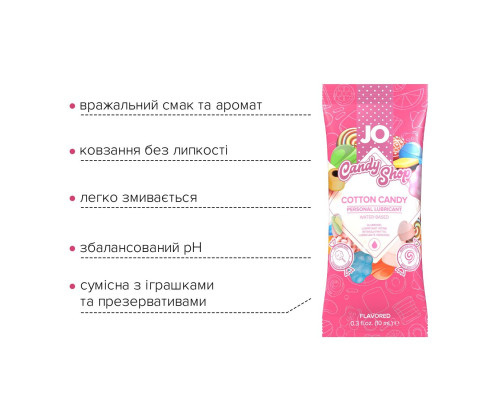Пробник JO H2O - Cotton Candy (10 мл)