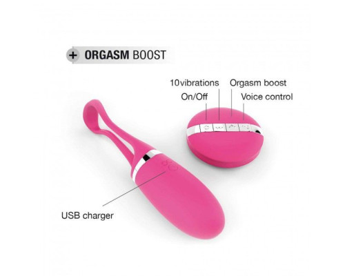 Віброяйце Dorcel Secret Delight Magenta з пультом ДК, з турборежимом і голосовим керуванням