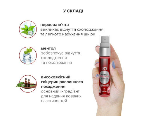 Гель для стимуляції сосків JO Nipple Titillator Strawberry (30 мл), ментол та перцева м’ята