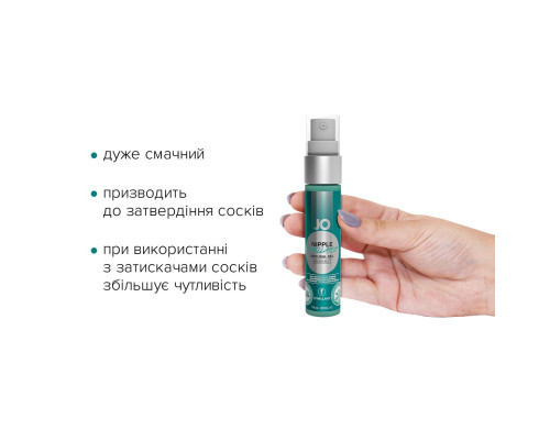 Гель для стимуляції сосків JO NIPPLE TITILLATOR WINTER BLITZ (30 мл)