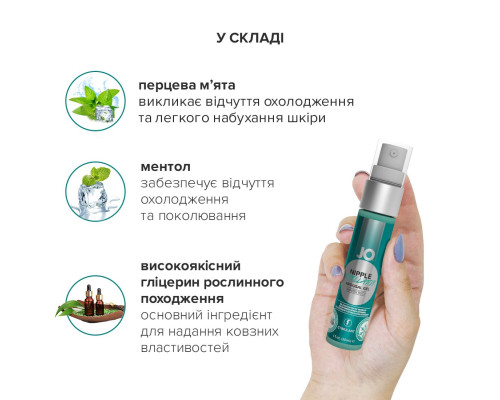Гель для стимуляції сосків JO NIPPLE TITILLATOR WINTER BLITZ (30 мл)