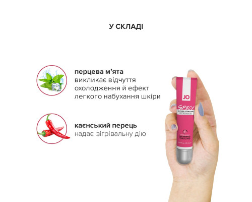 Збуджувальний гель для клітора JO SPICY WARMING (10 мл), розігрівальний
