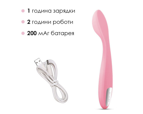 Стимулятор клітора та точки G Svakom Keri Pale Pink (м'ята упаковка)