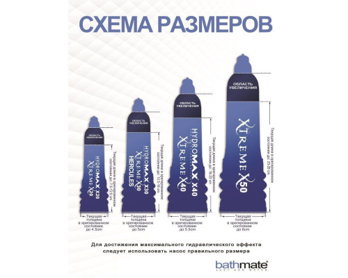 Гідропомпа Bathmate Hydromax 5 Red, для члена довжиною від 7,5 до 12,5 см, діаметр до 4,5 см