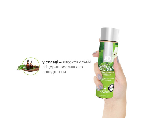 Распродажа!!! Смазка на водной основе System JO H2O — Green Apple (120 мл) (cрок 01.12.2023)