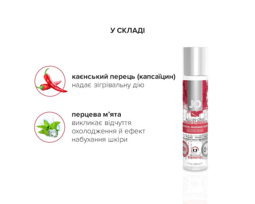 Набір для масажу JO ALL IN ONE MASSAGE GIFT SET (м'ята упаковка!!!)