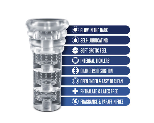 Мастурбатор Blush Rize – Luz Glow in the Dark Masturbator – Clear, всмоктування, світиться в темряві