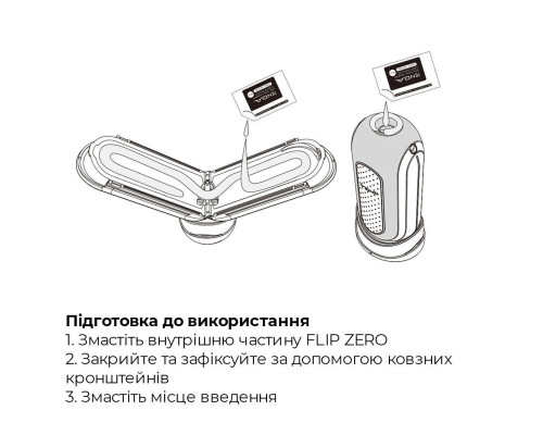 Мастурбатор Tenga Flip Zero Gravity Back (пошкоджена упаковка!!!)