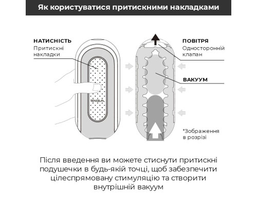 Мастурбатор Tenga Flip Zero Gravity Back (пошкоджена упаковка!!!)