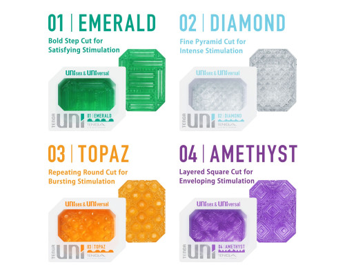 Унісекс-стимулятор Tenga UNI Emerald, зелений, з геометричним рельєфом, лубрикант у комплекті